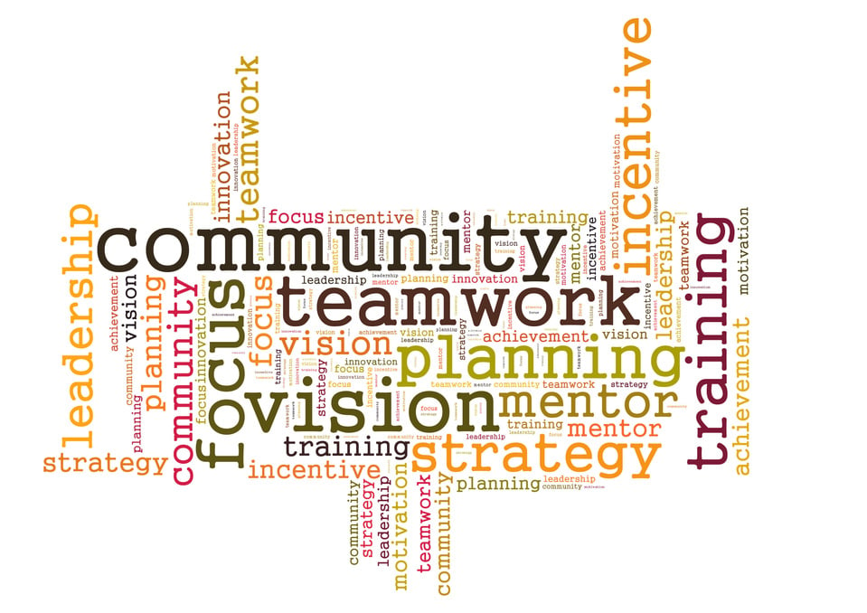 COMMUNITY word cloud